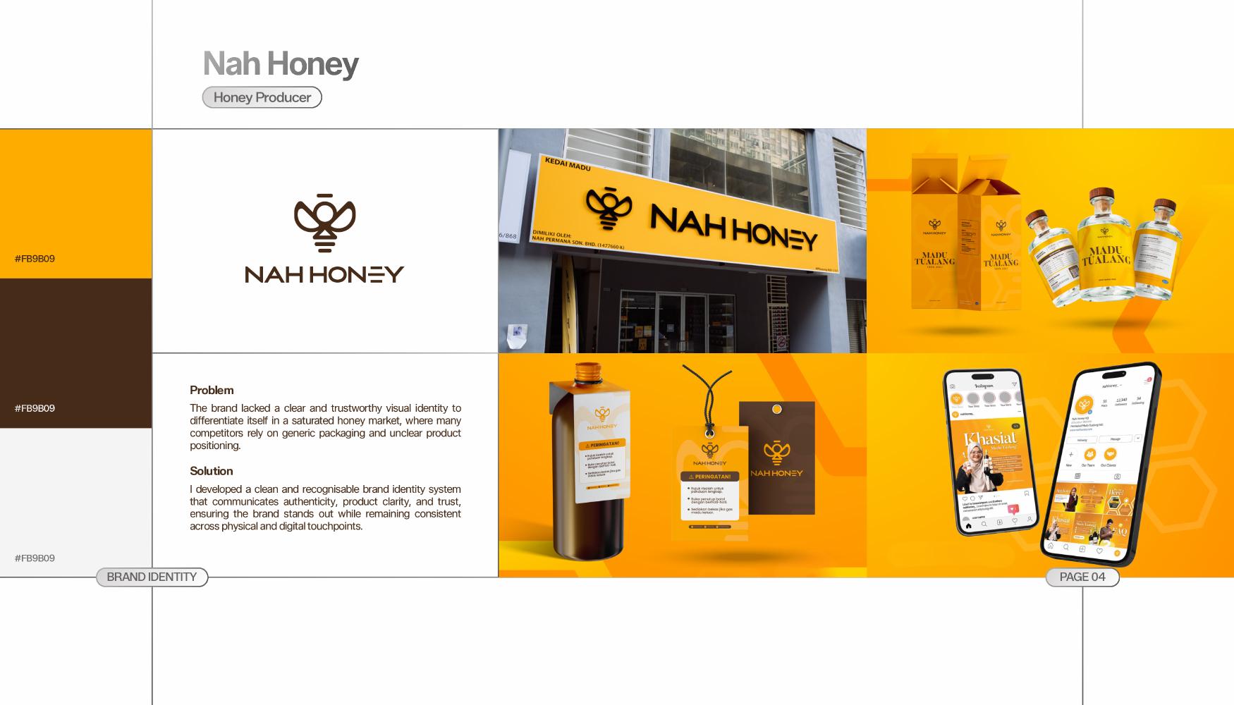 Nah Honey project presentation